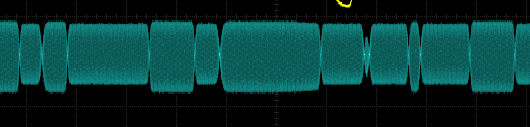 resulting PSK modulated signal