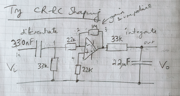 CR-RC circuit