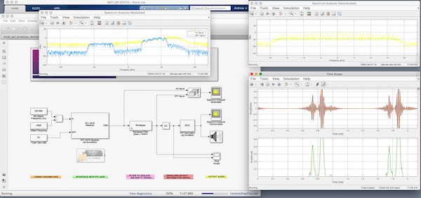 Simulink