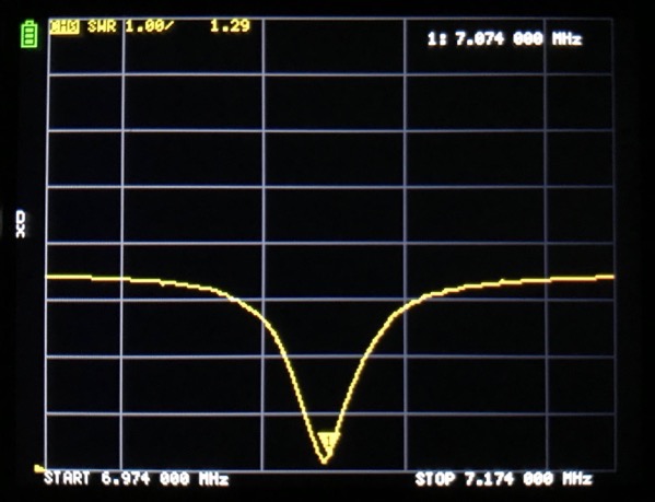 nanoVNA loop tuning