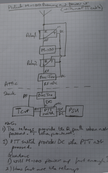 IMGP4096 Preamp Overview