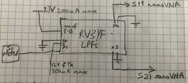 Test setup for Switchable LPF